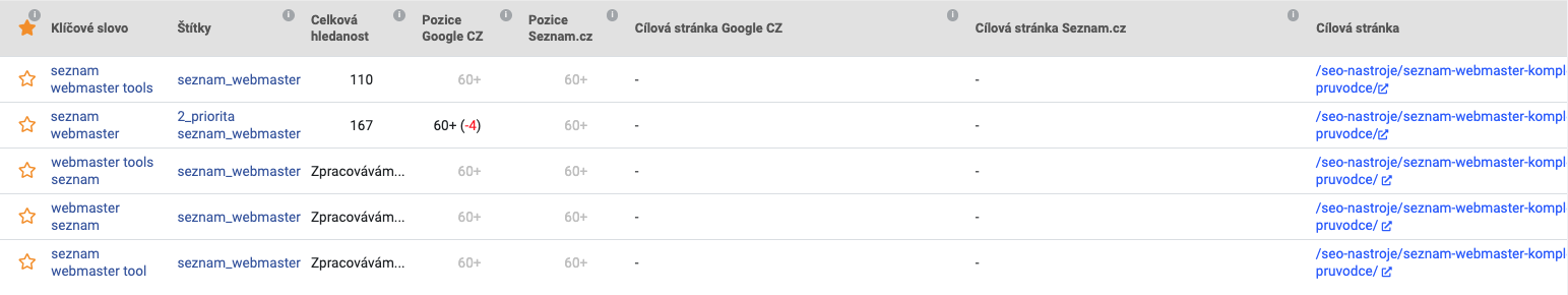 ranking-seznam-webmaster
